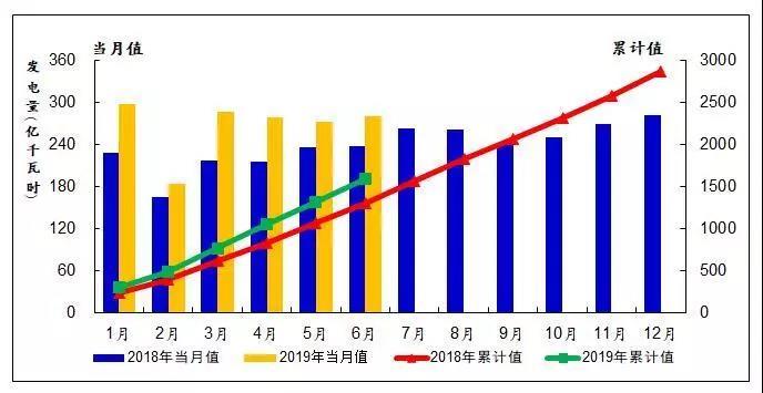 【行業新聞】第五屆核電柴油發電機經驗交流研討會在上海召開